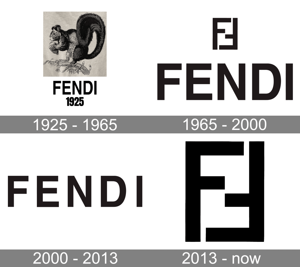 Fendi Logo Transparent Image Download