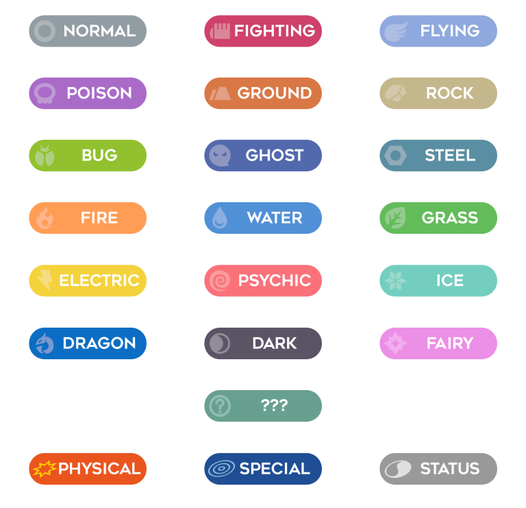 Pokemon Types Png 3908 Download