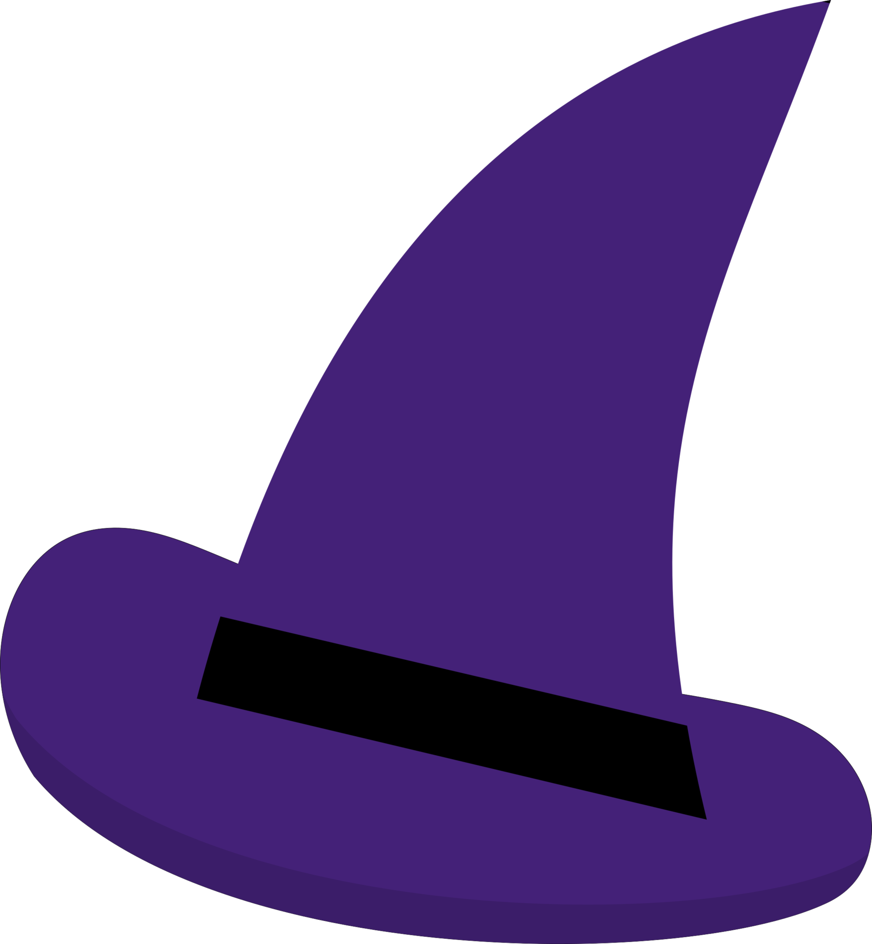 witches-hat-png-1168-download